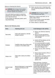 Volantino Smart Pagina 204