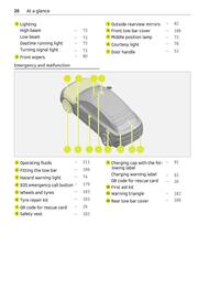 Volantino Smart Pagina 21