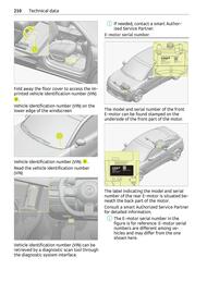Volantino Smart Pagina 211
