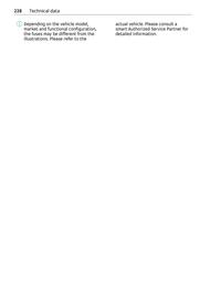 Volantino Smart Pagina 229