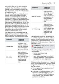 Volantino Smart Pagina 34