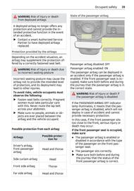 Volantino Smart Pagina 40