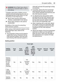 Volantino Smart Pagina 44