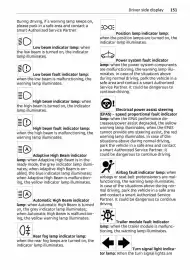 Volantino Smart Pagina 152