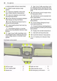 Volantino Smart Pagina 19