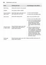 Volantino Smart Pagina 205