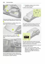 Volantino Smart Pagina 211