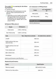 Volantino Smart Pagina 214