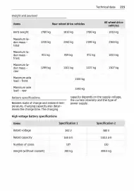 Volantino Smart Pagina 216