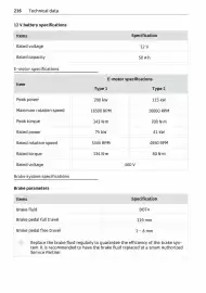 Volantino Smart Pagina 217