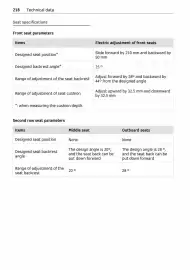 Volantino Smart Pagina 219