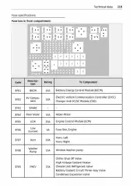 Volantino Smart Pagina 220