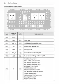 Volantino Smart Pagina 225
