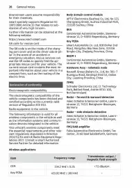 Volantino Smart Pagina 27