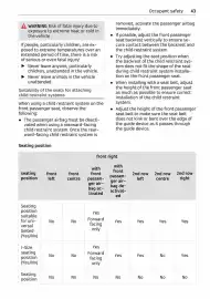 Volantino Smart Pagina 44