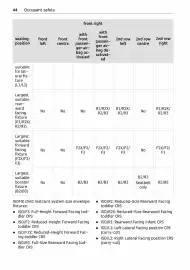 Volantino Smart Pagina 45