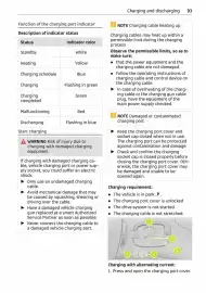 Volantino Smart Pagina 94