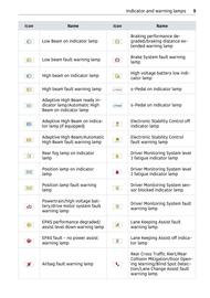 Volantino Smart Pagina 10