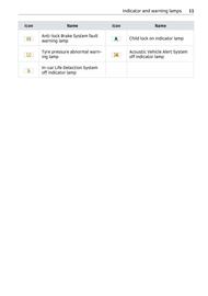 Volantino Smart Pagina 12