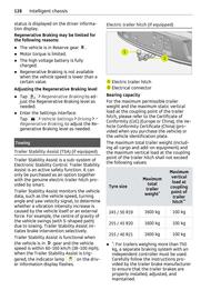 Volantino Smart Pagina 129