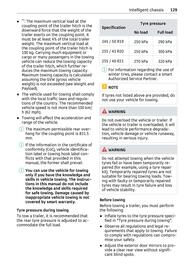 Volantino Smart Pagina 130