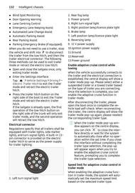 Volantino Smart Pagina 133