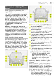 Volantino Smart Pagina 136