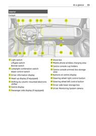 Volantino Smart Pagina 16
