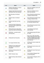 Volantino Smart Pagina 18