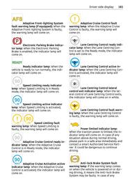 Volantino Smart Pagina 182