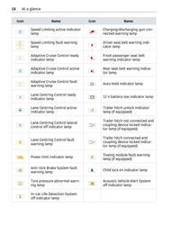 Volantino Smart Pagina 19