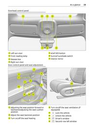 Volantino Smart Pagina 20