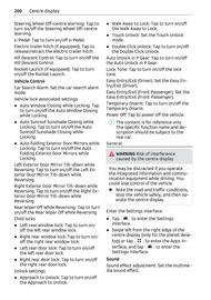 Volantino Smart Pagina 201