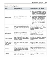 Volantino Smart Pagina 242