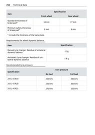 Volantino Smart Pagina 257