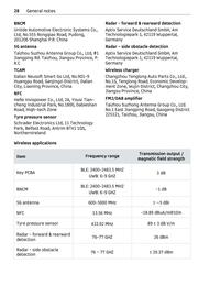 Volantino Smart Pagina 29