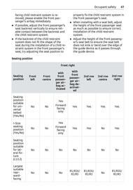 Volantino Smart Pagina 48