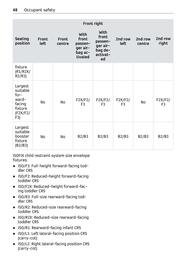 Volantino Smart Pagina 49