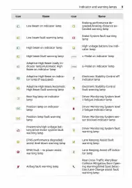 Volantino Smart Pagina 10