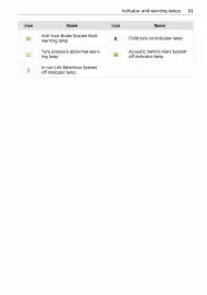 Volantino Smart Pagina 12