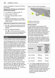 Volantino Smart Pagina 129