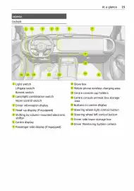 Volantino Smart Pagina 16