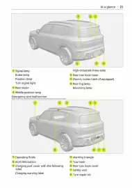 Volantino Smart Pagina 22