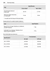 Volantino Smart Pagina 257