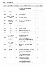 Volantino Smart Pagina 267