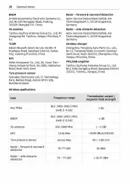 Volantino Smart Pagina 29