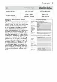 Volantino Smart Pagina 30