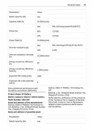 Volantino Smart Pagina 34