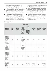 Volantino Smart Pagina 48