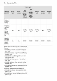 Volantino Smart Pagina 49